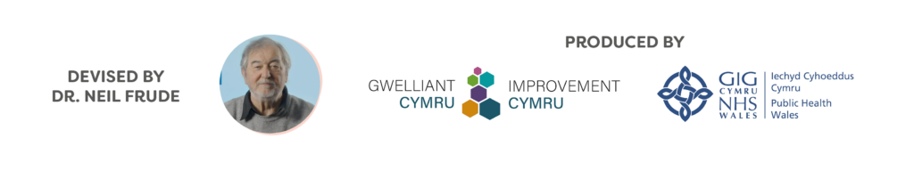 Banner featuring a circular portrait of Dr. Neil Frude. Text on the left reads “Devised by Dr. Neil Frude.” To the right are logos and text for Improvement Cymru and Public Health Wales, under the heading “Produced by.”