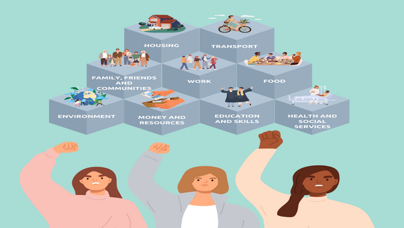 Illustration of social determinants of health as stacked blocks labeled housing, transport, family and communities, work, food, environment, money and resources, education and skills, health and social services, with three diverse people raising fists in the foreground.