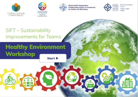 Banner for SIFT – Sustainability Improvements for Teams: Healthy Environment Workshop, featuring a globe background, row of colorful gears with environmental icons, and partner logos at top.