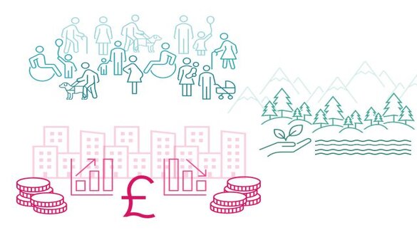 Diverse people with a city skyline, coins and a pound symbol, and a landscape of trees, hills and mountains.